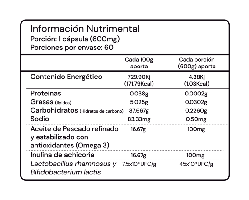 Fortaren-3 Cápsulas 600 mg C/60